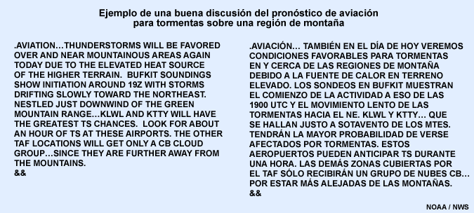 Ejemplo de una buena discusión del pronóstico de aviación para tormentas sobre una región de montaña
