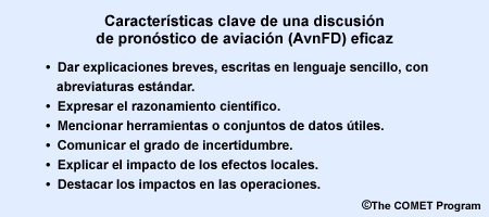 Lista de sugerencias para crear una discusión de pronóstico de aviación (AvnFD) eficaz