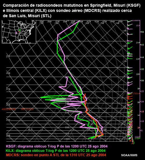 Radiosondeos del 25 de agosto de 2004 en Springfield, Misuri (KSGF), Illinois central (KILX) y datos aéreos superpuestos