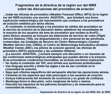 Fragmento de la directiva de la región sur del NWS sobre las discusiones del pronóstico de aviación
