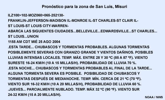 Pronóstico para la zona de San Luis, Misuri emitido a las 1155 del 25 de agosto de 2004