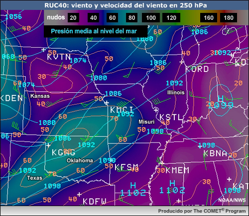 Análisis RUC del nivel de 250 hPa
