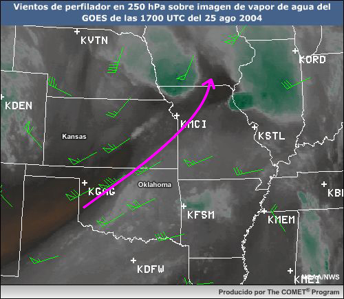 Máximo de velocidad en altura superpuesto a los datos del viento en 250 hPa del perfilador