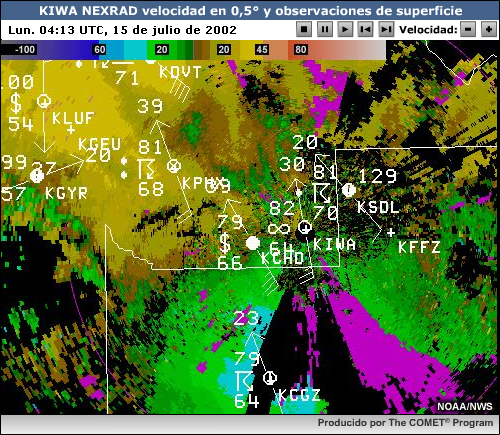 Secuencia de velocidad NEXRAD 0,5º para KIWA con observaciones de superficie superpuestas