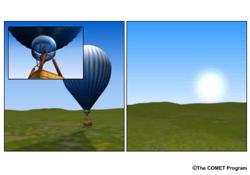 Animation of hot air making a balloon rise and warm air rising and creating thunderstorms