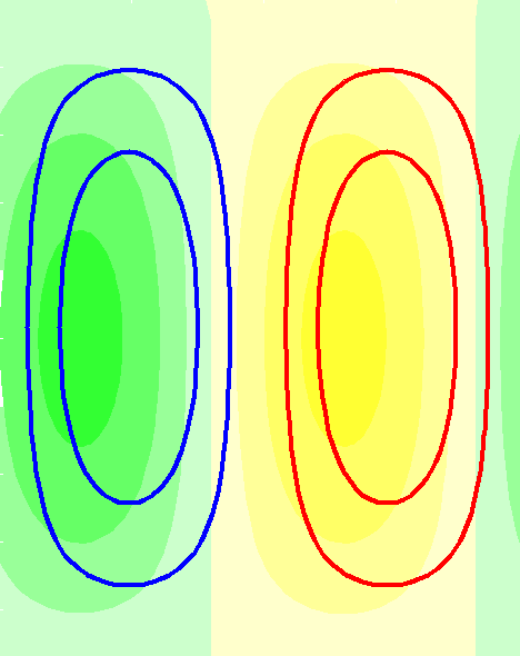 pi/2