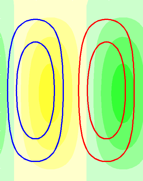 -pi/2
