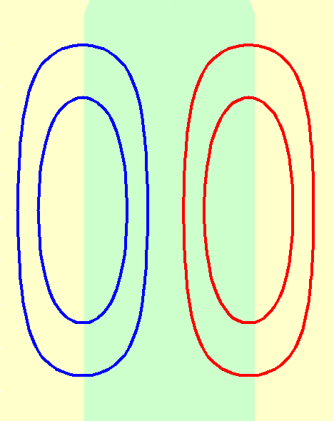 pi