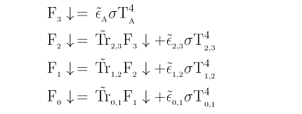 equations