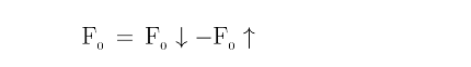 equations