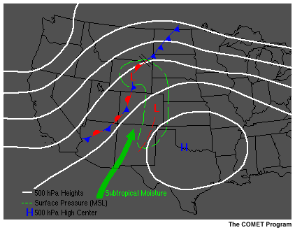 This image shows a typical weather pattern associated with a dry cold front in the Central Rocky Mountain Region.