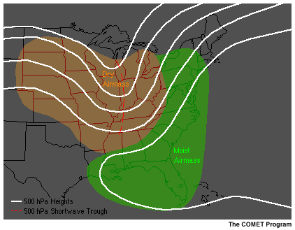 This image shows a typical weather pattern associated with mid-level triggers over the Midwest and East.