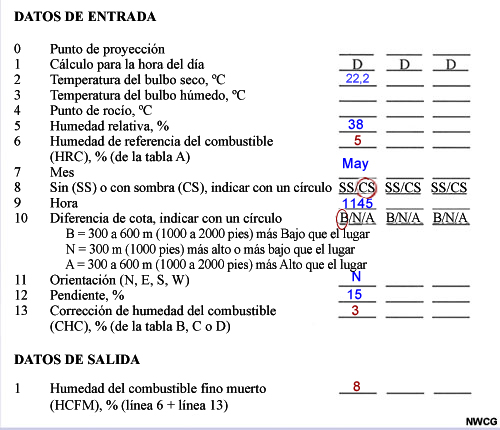 Hoja de trabajo para calcular la humedad del combustible fino muerto