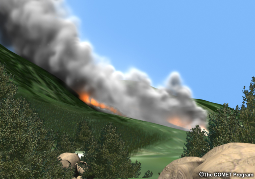La topografía es un componente del triángulo del ambiente del fuego