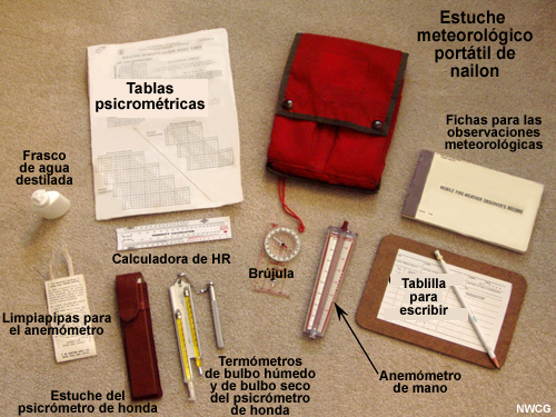 Componentes del estuche meteorológico portátil