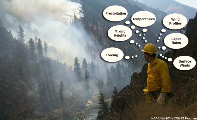 Southwest Coordination Center briefing.