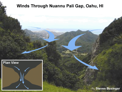 Winds through Nuannu Pali Gap, Oahu, HI.