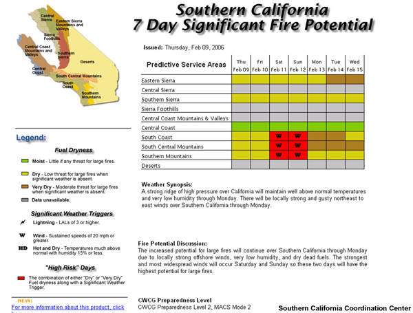 graphic of Southern California 7 day significant fire potential