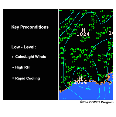 Fog formation ingredients: rapid cooling, light winds, low level moisture.