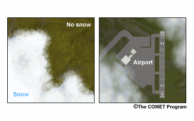 A two panel image. The Left panel show how fog forms over snow cover while little if any fog forms over dry ground. The right panel displays fog over the grassy areas near an airport while no fog is present over the airport's paved surfaces.