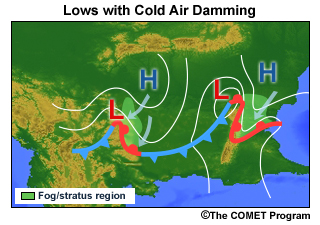 Conceptual graphic of lows with cold air damming