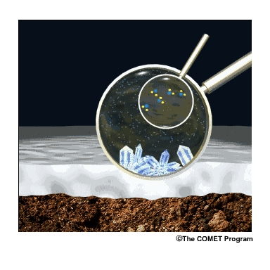 The presence of snow cover can also inhibit fog formation in situations where low-level moisture is shallow. Since water vapour pressure is lower around ice crystals than water droplets, rapid cooling can cause frost to grow at the expense of fog droplets and deplete the boundary layer of the excess moisture it needs to form fog.