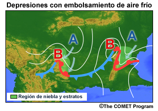 Representación conceptual de un sistema de baja presión con represamiento o atrapamiento de aire frío.