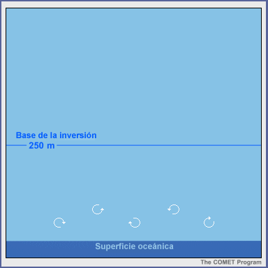 Animación conceptual de la formación de bruma en la capa debajo de la inversión de temperatura