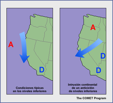 Condiciones típicas junto a la costa del Pacífico y durante la intrusión continental de un anticiclón.