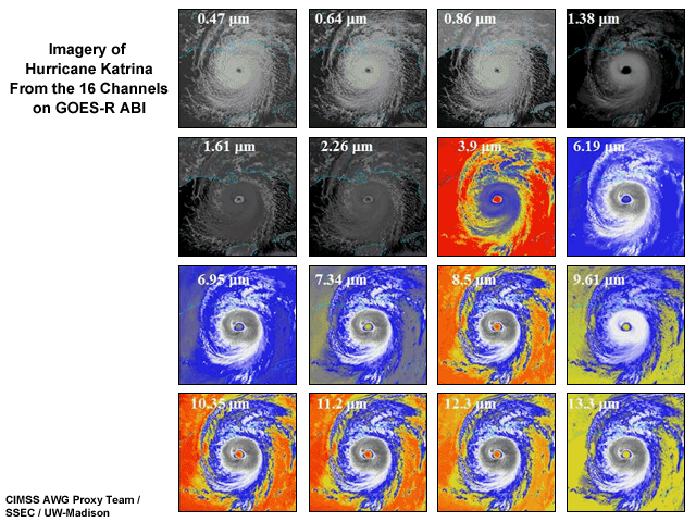 Graphic showing simulated imagery of Hurricane Katrina from the 16 channels on the GOES-R ABI instrument