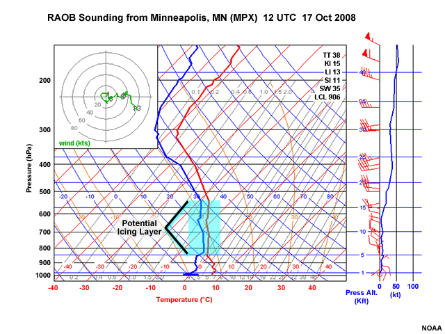 A RAOB sounding plot at Minneaplis, MN taken at 12 UTC on October 17, 2008, showing a potential icing layer.