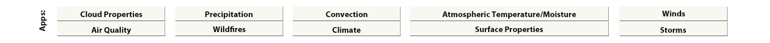 app buttons