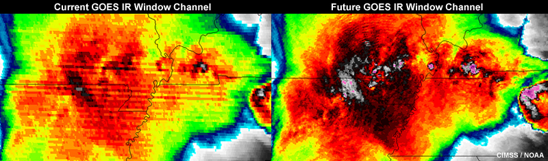 convection
