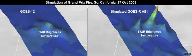 fires