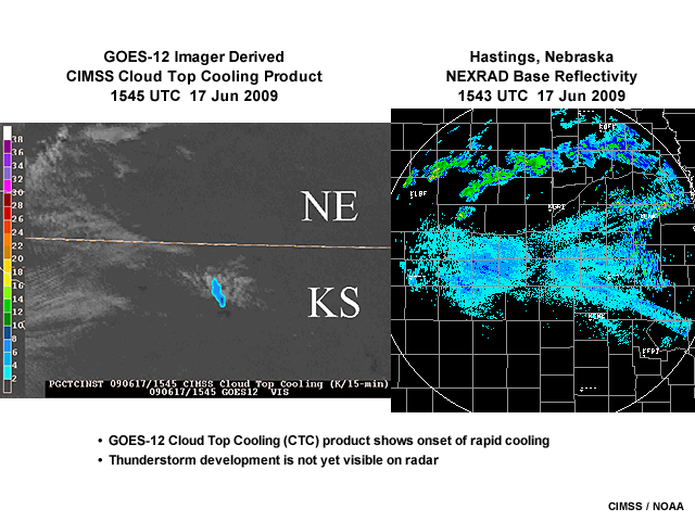 The first in a series of three 2-panel images showing the CIMSS GOES satellite-based cloud top cooling (CTC) product vs. NEXRAD radar reflectivities for thunderstorms forming along the Kansas-Nebraska border from 1545 to 1732 UTC on June 17, 2009.
