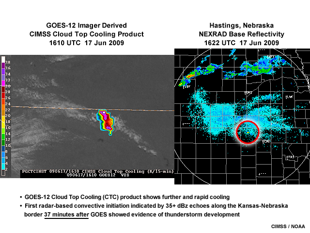 The second in a series of three 2-panel images showing the CIMSS GOES satellite-based cloud top cooling (CTC) product vs. NEXRAD radar reflectivities for thunderstorms forming along the Kansas-Nebraska border from 1545 to 1732 UTC on June 17, 2009.
