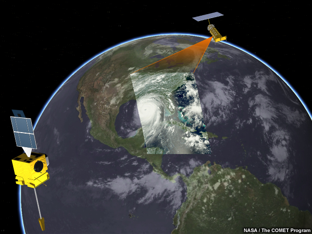 Synergy of Geo and Leo satellites observing Earth.
