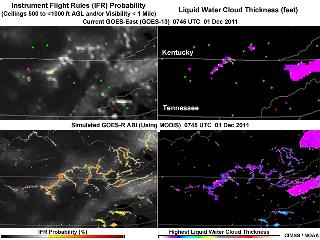 Four images from 0745 01 Dec 2011 comparing instrument flight rules probability and liquid water cloud thickness for current GOES-13 vs. simulated GOES-R ABI using MODIS imagery. 