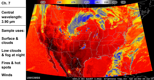 Simulated image of ABI Ch 7 with information about its wavelength and sample uses