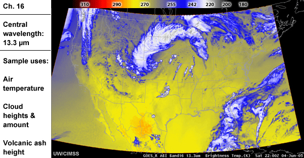 Simulated image of ABI Ch 16 with information about its wavelength and sample uses
