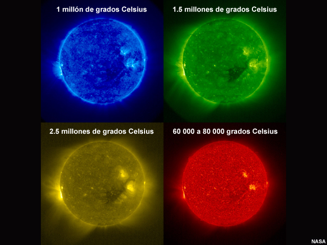 Mosaico de imágenes en el ultravioleta extremo tomadas el 4 de diciembre de 2006 con el telescopio SECCHI/ultravioleta extremo STEREO.