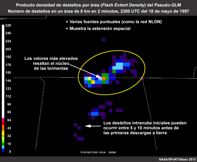 Producto densidad de destellos por área del GLM que muestra el número de destellos en un área de 8 km en 2 minutos el 18 de mayo de 1997