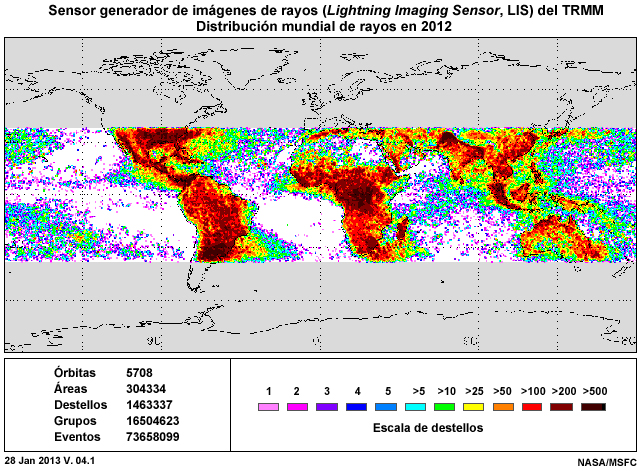Mapa de la distribución de descargas detectadas por el sensor generador de imágenes de rayos (Lightning Imaging Sensor, LIS) del TRMM a nivel mundial en 2012.