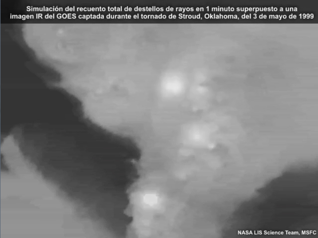 Simulated GLM Lightning Pulses, Stroud, OK Tornado on 3 May 1999