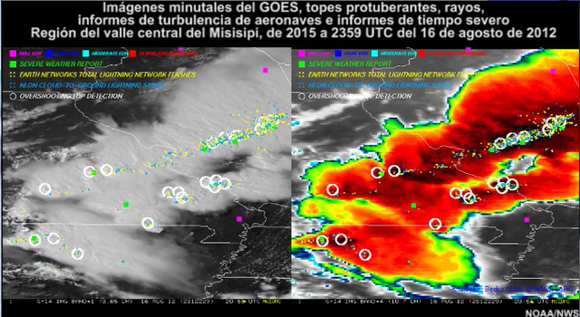 Combined 1-min GOES imagery, overshooting top detections, lightning, aircraft turbulence reports, and severe weather reports from 2015 to 2359 UTC on 16 Aug 2012 over the central Mississippi Valley region.