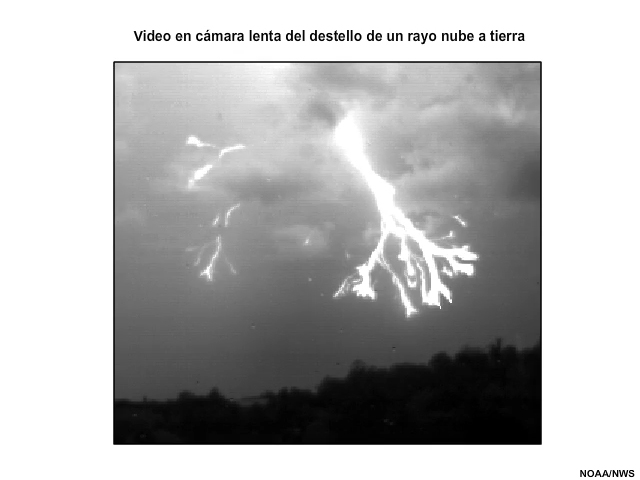 High speed video (shown in slow motion) showing the life cycle of a cloud-to-ground lightning flash with a single return stroke filmed at 4000 frames per second.