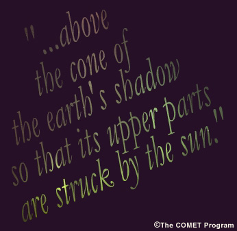 "...above the cone of the earth's shadow so that its upper parts are struck by the sun."