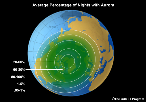 Average percentage of nights with aurora in the Northern Hemisphere.