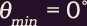 theta = 0 deg.