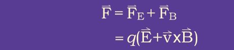 F = F_sub_E + F_sub_B = q(E+v x B)